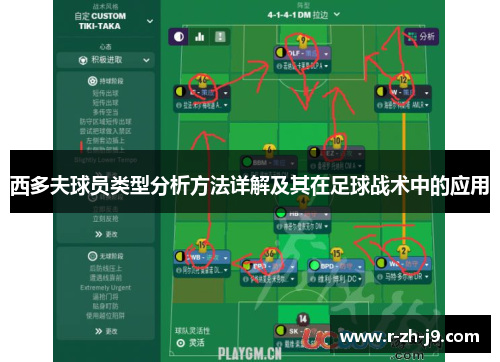西多夫球员类型分析方法详解及其在足球战术中的应用