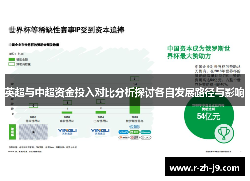 英超与中超资金投入对比分析探讨各自发展路径与影响 英超与中超资金投入对比分析探讨各自发展路径与影响