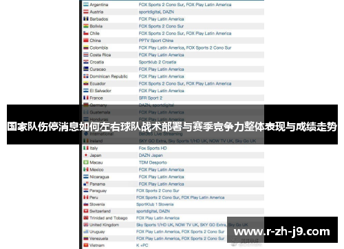 国家队伤停消息如何左右球队战术部署与赛季竞争力整体表现与成绩走势