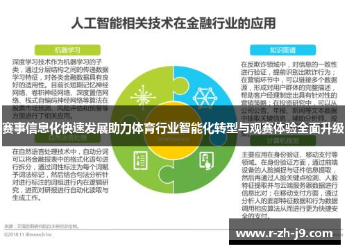 赛事信息化快速发展助力体育行业智能化转型与观赛体验全面升级