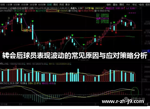 转会后球员表现波动的常见原因与应对策略分析