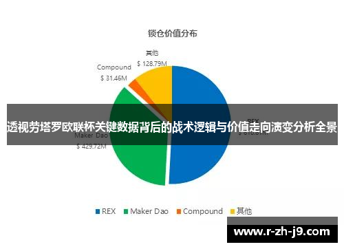 透视劳塔罗欧联杯关键数据背后的战术逻辑与价值走向演变分析全景