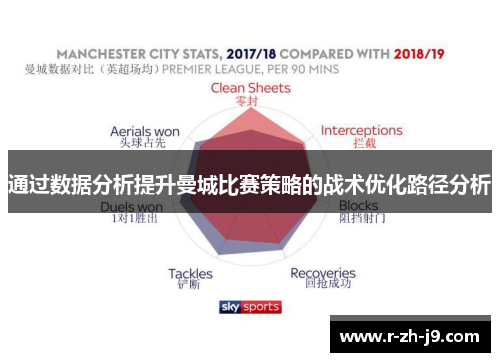 通过数据分析提升曼城比赛策略的战术优化路径分析