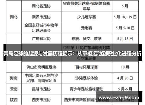 青岛足球的起源与发展历程揭示：从草根运动到职业化进程分析