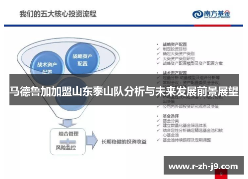 马德鲁加加盟山东泰山队分析与未来发展前景展望
