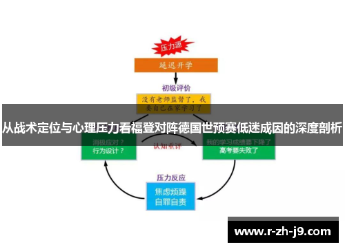 从战术定位与心理压力看福登对阵德国世预赛低迷成因的深度剖析 从战术定位与心理压力看福登对阵德国世预赛低迷成因的深度剖析