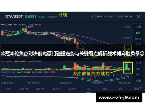 欧冠本轮焦点对决前瞻豪门碰撞走势与关键看点解析战术博弈胜负悬念 欧冠本轮焦点对决前瞻豪门碰撞走势与关键看点解析战术博弈胜负悬念