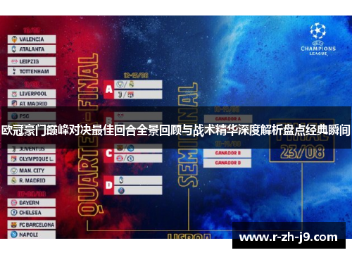 欧冠豪门巅峰对决最佳回合全景回顾与战术精华深度解析盘点经典瞬间 欧冠豪门巅峰对决最佳回合全景回顾与战术精华深度解析盘点经典瞬间