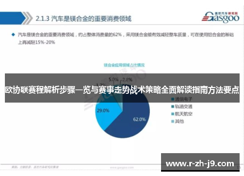 欧协联赛程解析步骤一览与赛事走势战术策略全面解读指南方法要点 欧协联赛程解析步骤一览与赛事走势战术策略全面解读指南方法要点